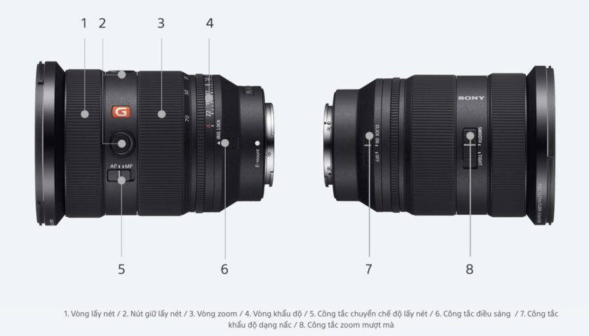 Sony 24-70mm F2.8 GM II - Sông Hồng camera